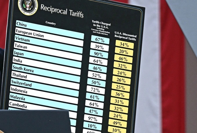 thue-suat-cua-viet-nam-doi-voi-my